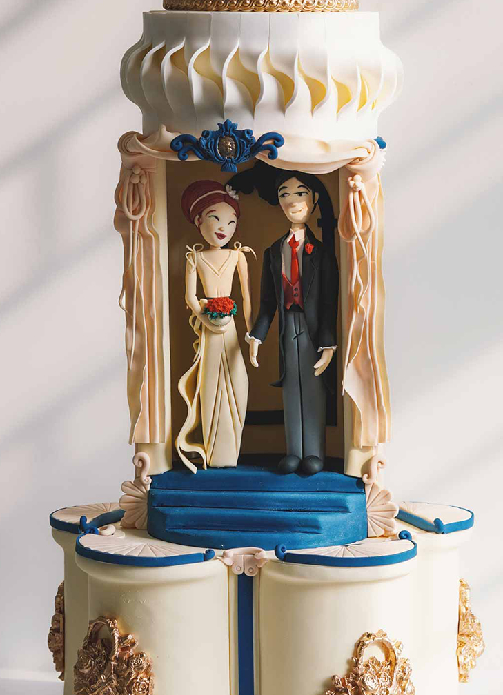 Topic 11 - Wedding Cakes